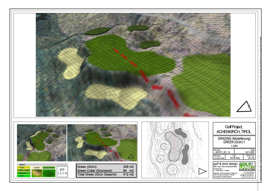 achenkirch green plan