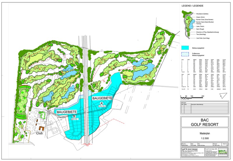 welten golf club plan