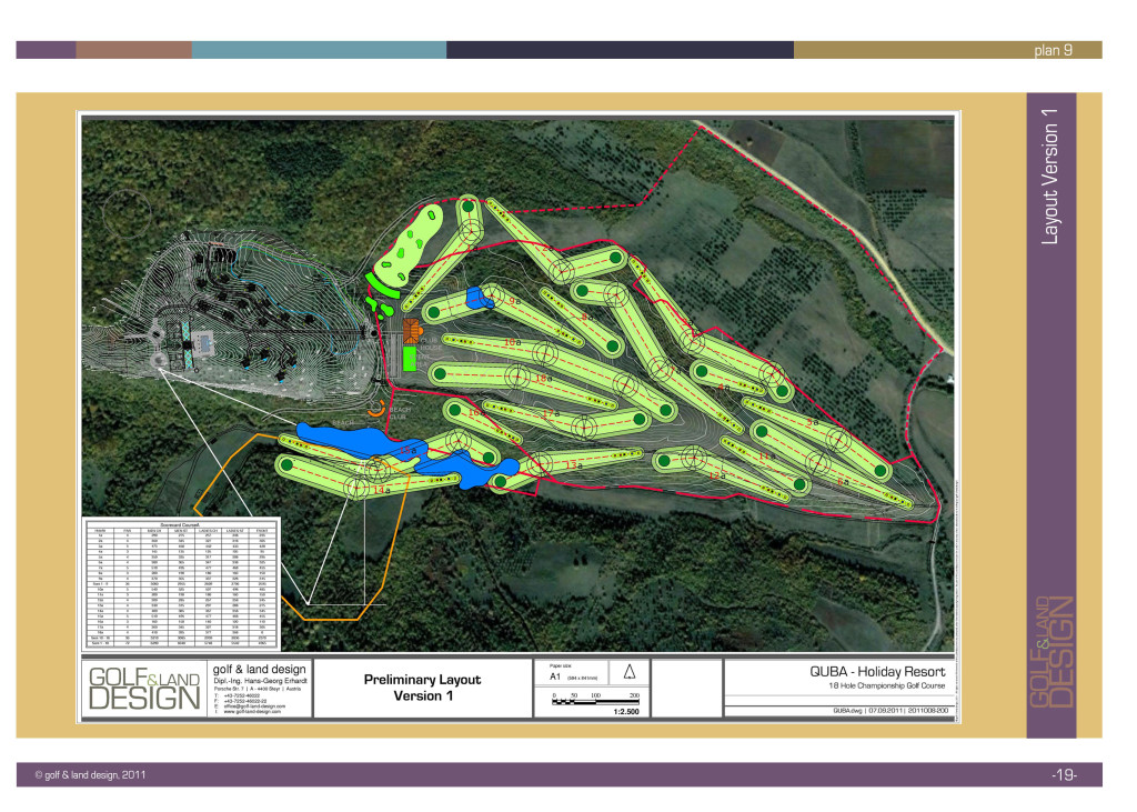 quba azerbaijan golf resort